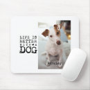 Suche nach hunde mousepads Zitat