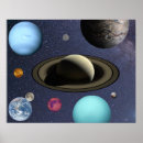 Recherche de planeet jupiter posters Mars