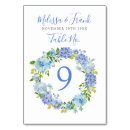 Suche nach hellblau tischkarten Blumenreich