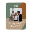 Recherche de voyage magnete Pour eux