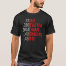 Recherche de calibres tshirts Canon