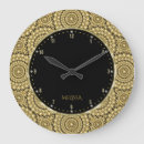 Suche nach diamond bling wanduhren Pattern