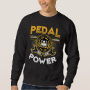 Recherche de pédale Cyclisme