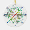 Suche nach frost ornamente Mattiert