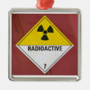Recherche de radioactif ornements Avertissement