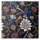 Recherche de arts et métiers carreaux Papier peint