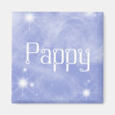 Recherche de papy magnets Étoile