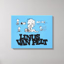 Recherche de sécurité art Snoopy