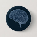 Recherche de le cerveau badges Santé mentale