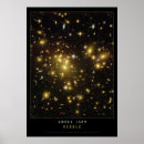 Suche nach astronomie poster Wissenschaft