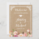 Recherche de affiche vintage invitations Pays