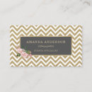 Recherche de chevron rose cartes visite Simple