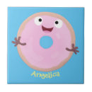 Recherche de beignets carreaux Rose