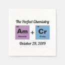 Recherche de élément serviettes Chimiste