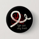 Recherche de cancer poumon badges Poumons