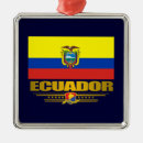 Suche nach ecuador ornamente Quito