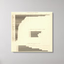 Suche nach landwirtschaftlich leinwandbilder Lithographiert