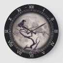 Recherche de corneille horloges Mur