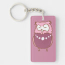 Recherche de de hibou porteclés Motif