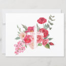 Recherche de jésus pâques cartes Chrétien