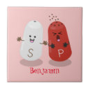 Recherche de humour de cuisine carreaux Mignon