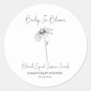 Suche nach augen aufkleber Blume