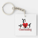 Suche nach cheerleading schlüsselanhänger Cheerleader