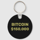 Recherche de devise accessoires Financier