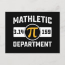 Recherche de mathlete posters Enseignant