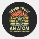 Suche nach atom aufkleber Lehrer