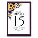 Suche nach sonnenblume empfang tischkarten Bride