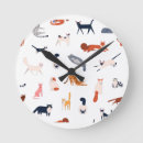 Recherche de félin horloges Chat
