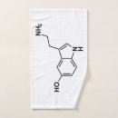 Recherche de sans hormones maison deco Sérotonine