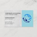 Recherche de comptes cartes visite Customer