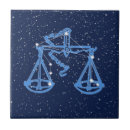 Suche nach sternzeichen fliesen Tierzeichen