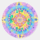 Suche nach meditation aufkleber Mandala