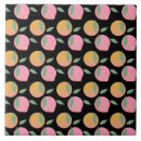 Recherche de fruits carreaux Moderne