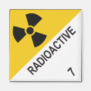 Recherche de radioactif magnets Avertissement