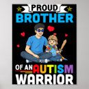 Suche nach mein bruder poster Bewusstsein