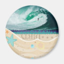 Recherche de surfer magnete Family