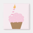 Recherche de petit gâteau rose Joyeux anniversaire