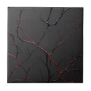 Recherche de veine carreaux Noir