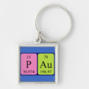 Recherche de element porteclés Chemistry