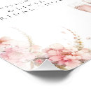 Recherche de prosecco posters Champagne