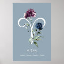 Suche nach aries poster Horoskop