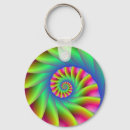Suche nach psychedelischer schlüsselanhänger Spirale