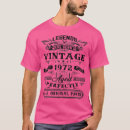 Suche nach klassiker 1972 tshirts Katze