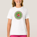 Recherche de cactus enfant tshirts Le mexique