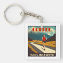 Recherche de marathon porteclés Exécuter