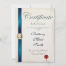 Recherche de certificate invitations Élégant